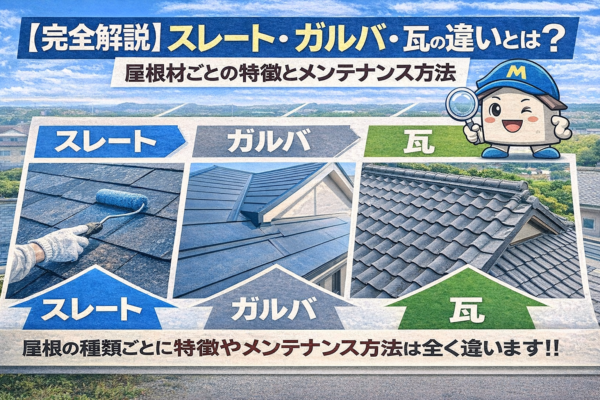 府中市 屋根塗装 スレート ガルバ 瓦の説明
